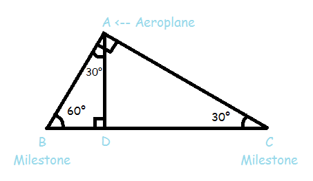 Angle and Distance Examples